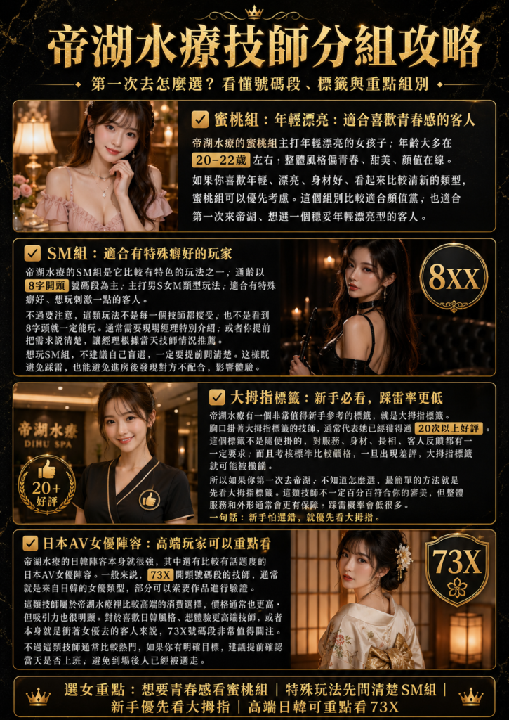 帝湖水療攻略