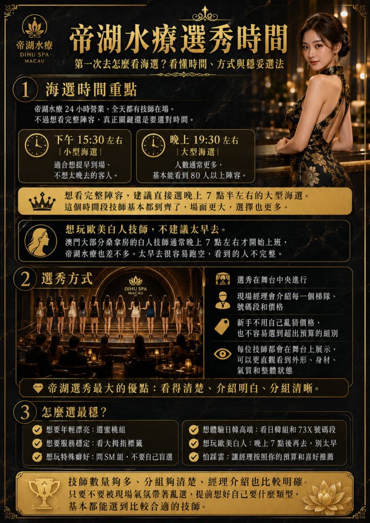 帝湖水療選秀
