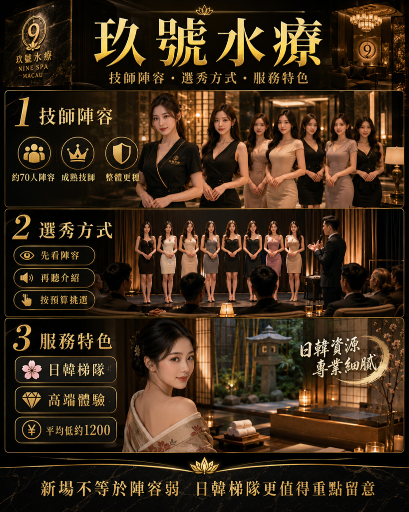 玖號水療